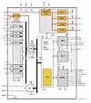 Bild 4: Funktionales Blockdiagramm L9963E, eines für Fahrzeuganwendungen qualifizierten Multizellen-Batterieüberwachungs- und -ausgleichs-ICs.