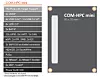 Mit 400 Pins bietet COM-HPC Mini eine Vielzahl von Hochleistungsschnittstellen auf einer Fläche, die kaum größer als eine Kreditkarte ist.