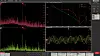 Bode-Plot (oben rechts) mit einem Sweep-Bereich von 10 Hz bis 20 MHz. Die Fenster von Spectrum View befinden sich auf der linken Seite.