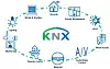 Mit KNX, einem dezentralisierten BUS-System können alle KNX-zertifizierten Produkte von vielen verschiedenen Anbietern miteinander vernetzt und konfiguriert werden.