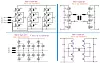 Bild 3: Zwei hart schaltende PFCs (oben links: Flying Capacitor, unten rechts: Active Neutral Point Clamp) und zwei resonante HV-HV DCDCs (oben rechts: Multi-level CLLC, unten rechts: Multi-level DAB).
