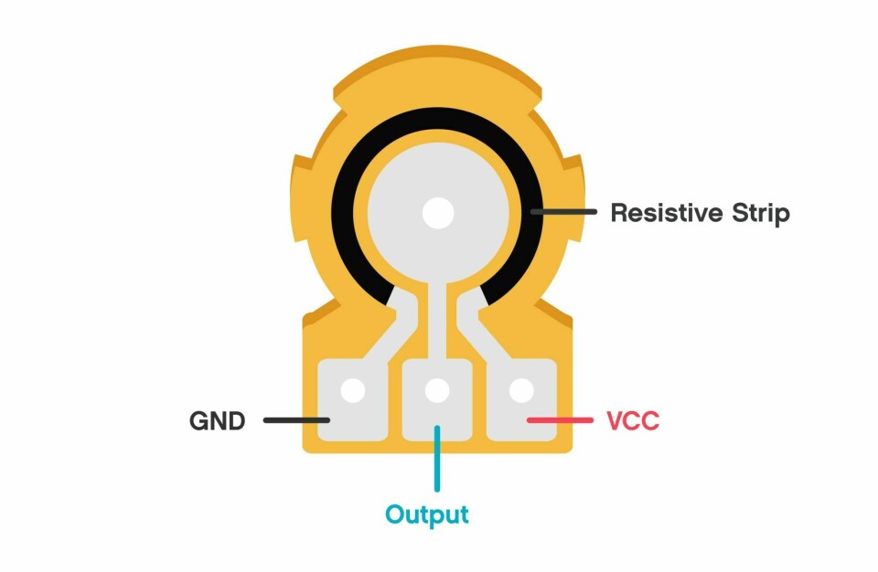 Verstärker Audio Potentiometer mit Schalter 16mm Drehpotentiometer - China Poten Verstärker Audio Potentiometer mit Schalter 16mm Drehpotentiometer - China Poten