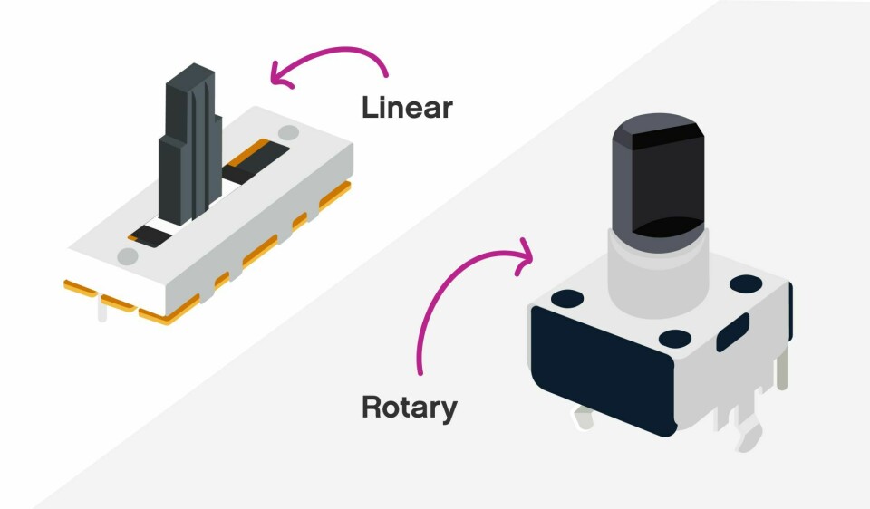 Potentiometer kaufen » Widerstände regulieren Potentiometer kaufen » Widerstände regulieren