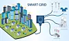 Smart Grid, Power, Stromversorgung, Smart City, Solarenergie, Windenergie, intelligente Stromnetze