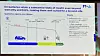 Bild 2: Auf dem Wiener Motorensymposium zeigte das Unternehmen P3 sehr deutlich, dass wir die Batterie mittlerweile sehr gut im Griff haben und durchaus eine Lebensdauer im Fahrzeug von über 300.000 km erzielen können, bevor dann ein attraktives Second-Life (und später das Recycling) anstehen.