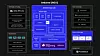 Bild 2: Systemarchitektur der Arduino-UNO-Q-Plattform