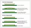 Vergleichsgrafik zum Reflow-Prozess mit und ohne Abstandshalter und den Auswirkungen auf Lotpaste.