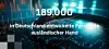 Digitale Weltkarte mit Zahlenanzeige zu 189.000 Patentanmeldungen in Deutschland.