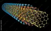 Farbiges 3D-Modell einer röhrenförmigen Nanostruktur auf schwarzem Hintergrund.