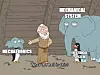Cartoon-Meme mit drei Figuren in einer Arche-ähnlichen Szene: Links steht ein kleiner Pinguin mit der Beschriftung „Mechatronics“, rechts ein weiterer kleiner Pinguin mit der Beschriftung „Electrical System“, daneben ein großer Elefant mit der Beschriftung „Mechanical System“. Eine zentrale Figur fragt: „What the hell is this?“ Das Meme ist für Ingenieure lustig, weil es die Schnittstellenprobleme zwischen mechanischen, elektrischen und mechatronischen Systemen karikiert. Mechatronik verbindet Mechanik, Elektronik, Sensorik, Aktorik und Regelungstechnik, wird aber von klassischen Disziplinen manchmal als schwer einzuordnender Hybrid wahrgenommen. Der Witz liegt darin, dass Mechatronik weder rein mechanisch noch rein elektrisch ist und genau deshalb in interdisziplinären Projekten oft für Diskussionen sorgt.