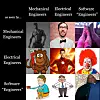 Matrix-Meme mit drei Spalten und drei Zeilen, das zeigt, wie Mechanical Engineers, Electrical Engineers und Software „Engineers“ einander angeblich sehen. In den Feldern stehen überzeichnete Bilder: Maschinenbauingenieure erscheinen aus eigener Sicht muskulös, aus Sicht der Elektrotechnik eher grobmechanisch, aus Sicht der Software hilflos; Elektroingenieure sehen sich als Superheldenfigur, werden von anderen aber als seltsam oder übermächtig karikiert; Softwareingenieure erscheinen aus mechanischer und elektrischer Sicht abgewertet, sehen sich selbst jedoch als erfolgreich und bequem. Das Meme ist für Ingenieure lustig, weil es typische Rivalitäten und Klischees zwischen Fachrichtungen überzeichnet. In realen Entwicklungsprojekten müssen Mechanik, Elektronik und Software eng zusammenarbeiten, gleichzeitig gibt es aber oft gegenseitige Vorurteile über Arbeitsweise, Genauigkeit, Praxisnähe und Komplexität der jeweils anderen Disziplin.