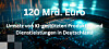 Digitale Weltkarte mit Balkendiagramm und dem Text „120 Mrd. Euro“.