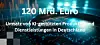 Digitale Weltkarte mit Balkendiagramm und dem Text „120 Mrd. Euro“.