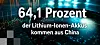 Grafik zur Zahl der Woche mit der groß hervorgehobenen Angabe „64,1 Prozent der Lithium-Ionen-Akkus kommen aus China“. Im Hintergrund ist eine dunkel gehaltene, blau leuchtende Technologiedarstellung mit digitalen Linien, Kurven und elektronischen Strukturen zu sehen. Die Zahl verweist auf den Anteil Chinas am Wert der von Januar bis Mai 2026 nach Deutschland importierten Lithium-Ionen-Akkus