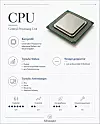 Infografik mit CPU-Prozessor, Erklärung von Eigenschaften, Anwendungen und Symbolen auf hellem Hintergrund.