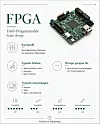 Infografik mit FPGA-Platine, Anwendungsbereichen und Bewertungsübersicht auf hellem Hintergrund.