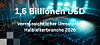 Digitale Grafik mit Börsenkurven, Globusnetz und der Zahl 1,6 Billionen USD zum Halbleitermarkt.