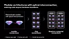 Modulare Architektur eines Diamant-Spin-Quantencomputers von Fujitsu mit optisch verbundenen Elektronenspin- und Kernspin-Qubits, Quantenmodulen, Chips und mehreren Quantencomputern.