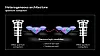 Konzept einer heterogenen Quantencomputer-Architektur mit Diamant-Spin-Modulen, die über photonische Verbindungen zwischen unterschiedlichen Quantencomputern gekoppelt sind.