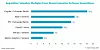 Vergleich der Bewertungsmultiplikatoren großer Industriesoftware-Übernahmen: Cognite durch Schneider Electric mit 18,2, Altair durch Siemens mit 14,1 und PTC durch Schneider Electric mit 13 vor Osisoft/Aveva, Mendix/Siemens und Mentor Graphics/Siemens.