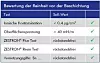 Bild 7: Verfahren zur Bewertung der Baugruppenreinheit vor der Beschichtung zur Qualifizierung des Reinigungsprozesses.