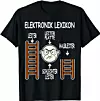 Elektronik Lexikon zu Leitern