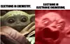 Meme Baby yoda Elektronen