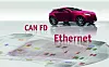ethernet-canfd-automobilelektronik-201508-graphic-0-cmyk-300dpi.jpg