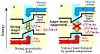 light-emitting-diode-operation-15-14r-744x403-1.jpg