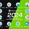 Technologie Trends 2024, KI, LED, 6G, EV