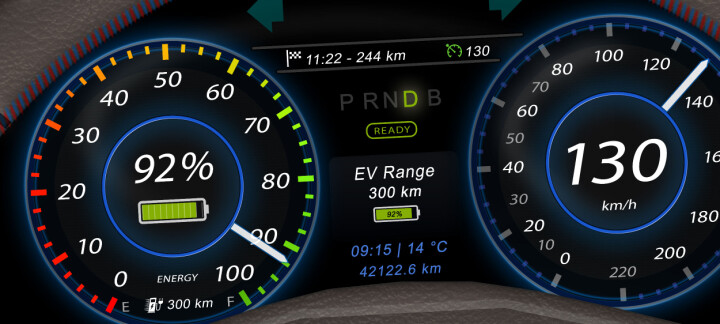 Wie lässt sich die Reichweite von E-Autos weiter steigern?