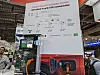 Impressionen embedded world 2022