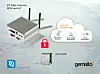 Die MBox von TQ als IoT Edge Gateway verbindet die Welten M2M und IoT. Ein gutes Bindeglied für Industrie 4.0 mit Security und Services von Gemalto.