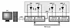 Bild3: Blockdiagramm eines Testsystems für LED-Arrays mit skalierbarer Kanalanzahl auf der Basis eines Sourcemeter-Instrument Modell 2602A.