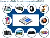 MCU