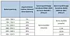 Tabelle_1