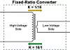 KFactor_Diagram