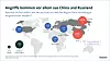 Bitkom_Grafik_Angriffe-auf-Wirtschaft_China+Russland
