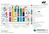 electronica2018-Hallenstruktur