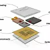 Das Fraunhofer IIS/EAS konnte bereits 2022 erstmals Chiplet-Interface-IP in der 5-nm-Prozesstechnologie von Samsung implementieren.