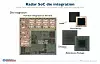 Bild 6: Die-Integration eines Radar-SoC, mit integrierter Signalverarbeitung. Möglich ist aber auch eine Lösung mit zwei separaten Chips.