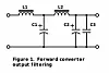 602_Avnet_Fig-1-Fwd-conv