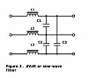 602_Avnet_Fig-3-dvdt-or-sine
