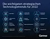 Gartner: Das sind die strategischen Technologie-Trends 2022