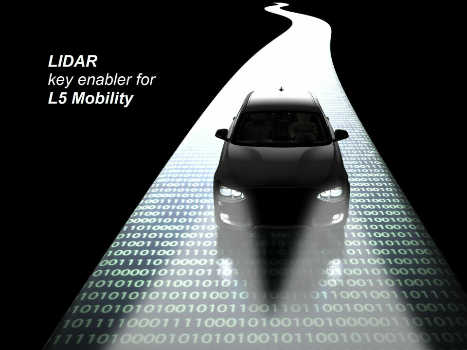 Lidar