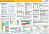 Das EtherCAT-Device-Protocol-Poster